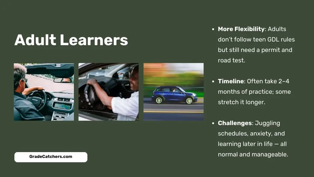 how long does it take for someone adult to learn how to drive